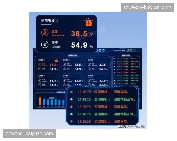 实时资源看板在当前周期内全线上线 这种可视化让现场指挥变得更精准